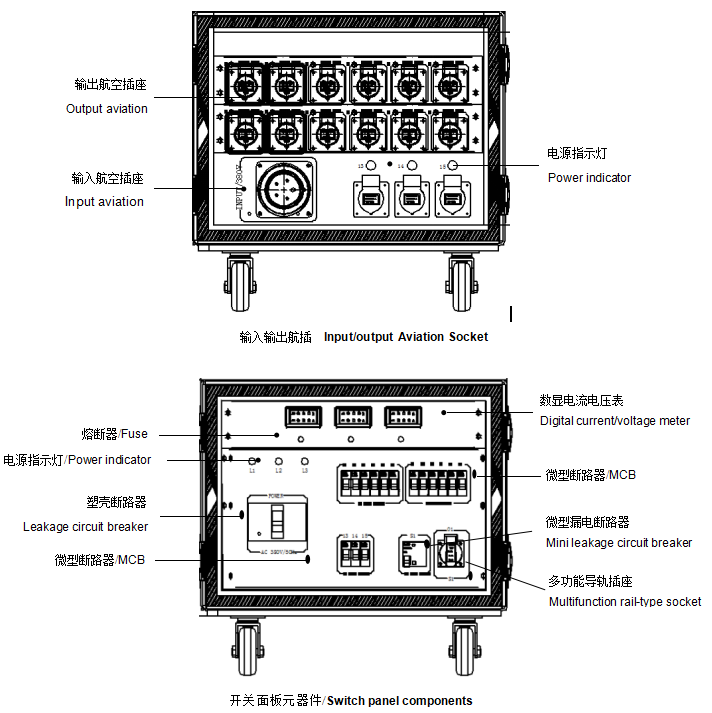 60KW Distro Box 