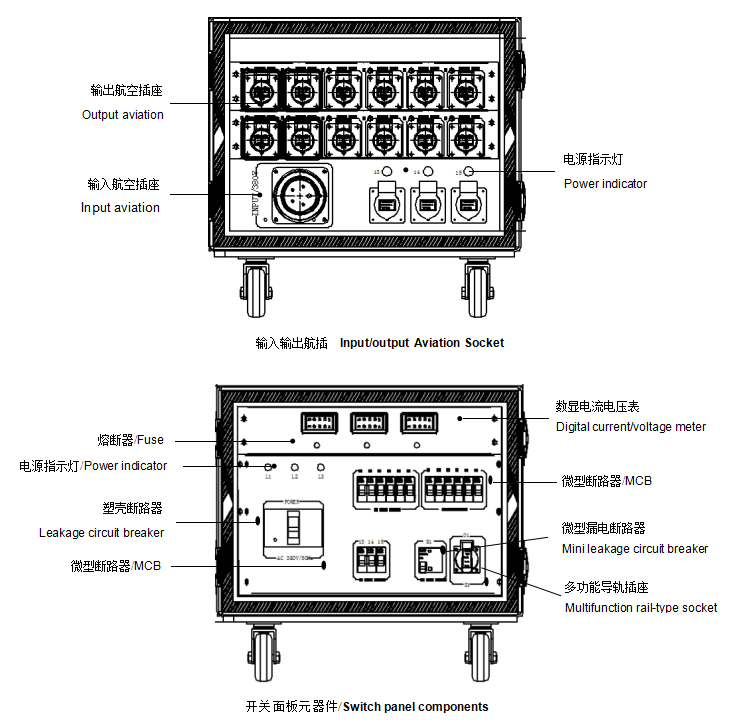 60KW Loop-out Distro Box