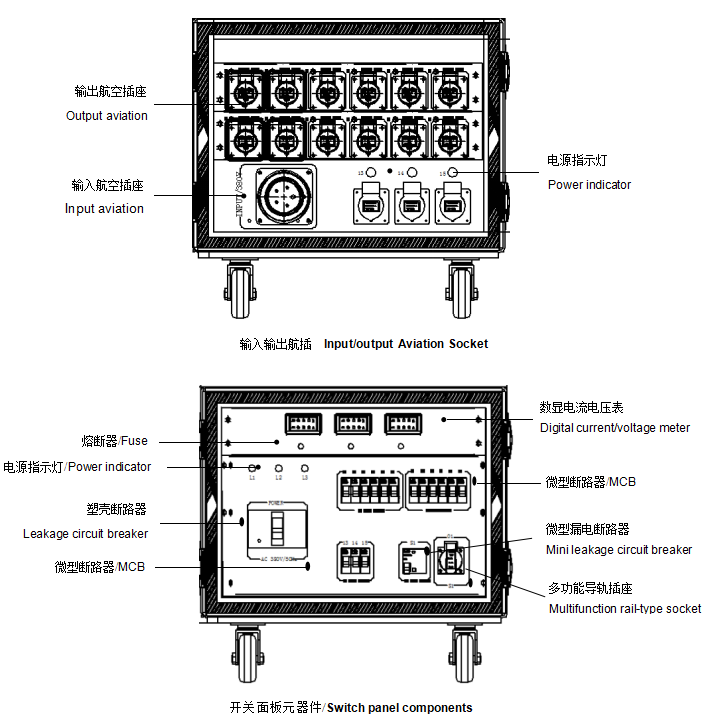 80KW Loop-out Distro Box