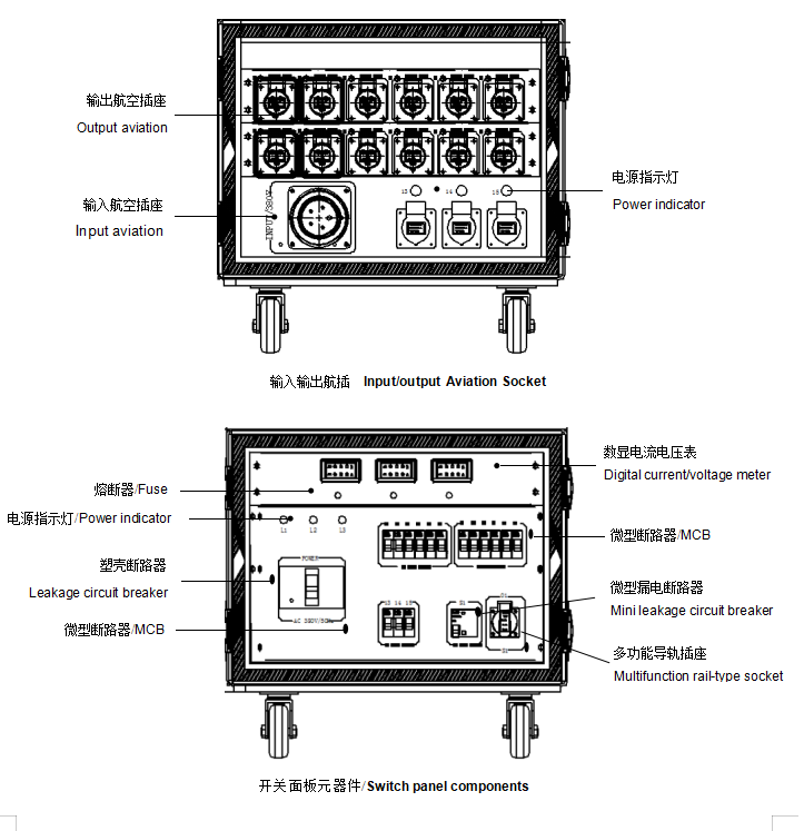 120KW UL Distro Box
