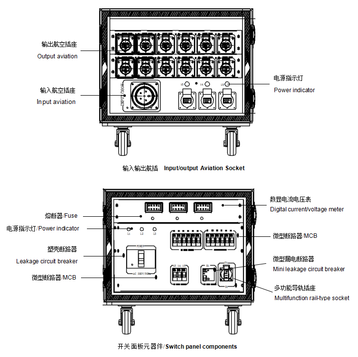 150KW UL Distro Box