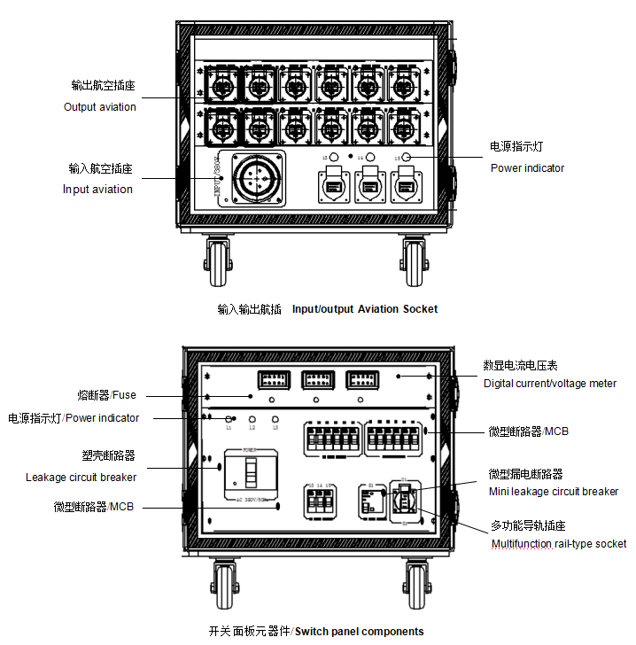 150KW 16U UL Distro Box